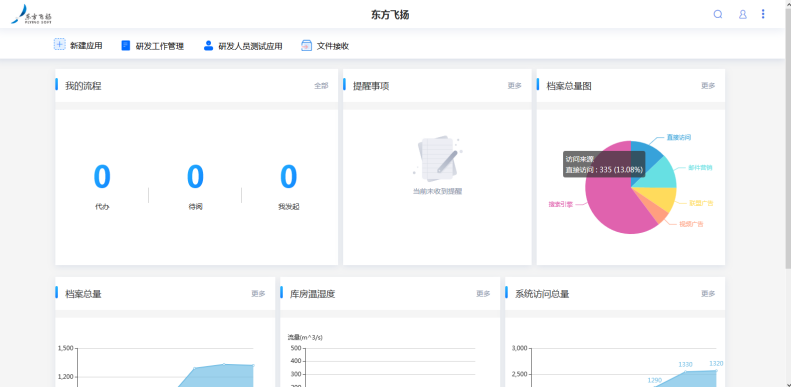 Smartfile2.png Smartfile2.png